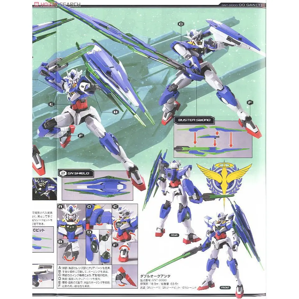 Mô hình lắp ráp HG 1/144 OO QAN[T]