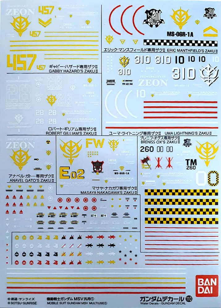 Phụ kiện mô hình GUNDAM DECAL110 MOBILE SUIT GUNDAM MSV MULTIUSE ①