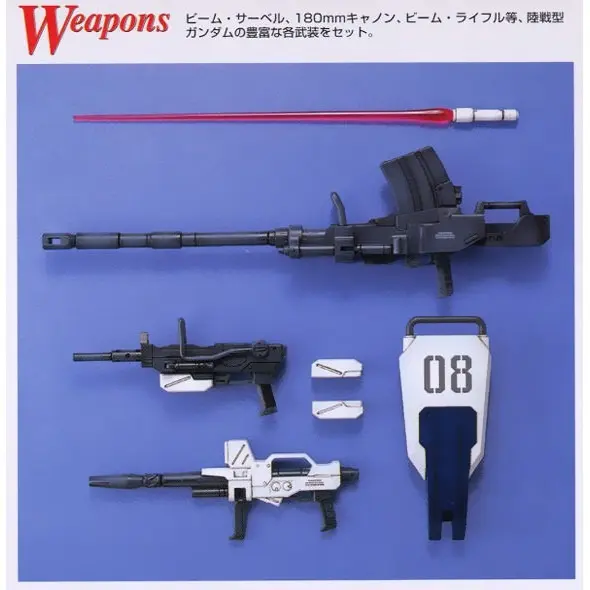 Mô hình lắp ráp MG 1/100 GUNDAM RX-79G